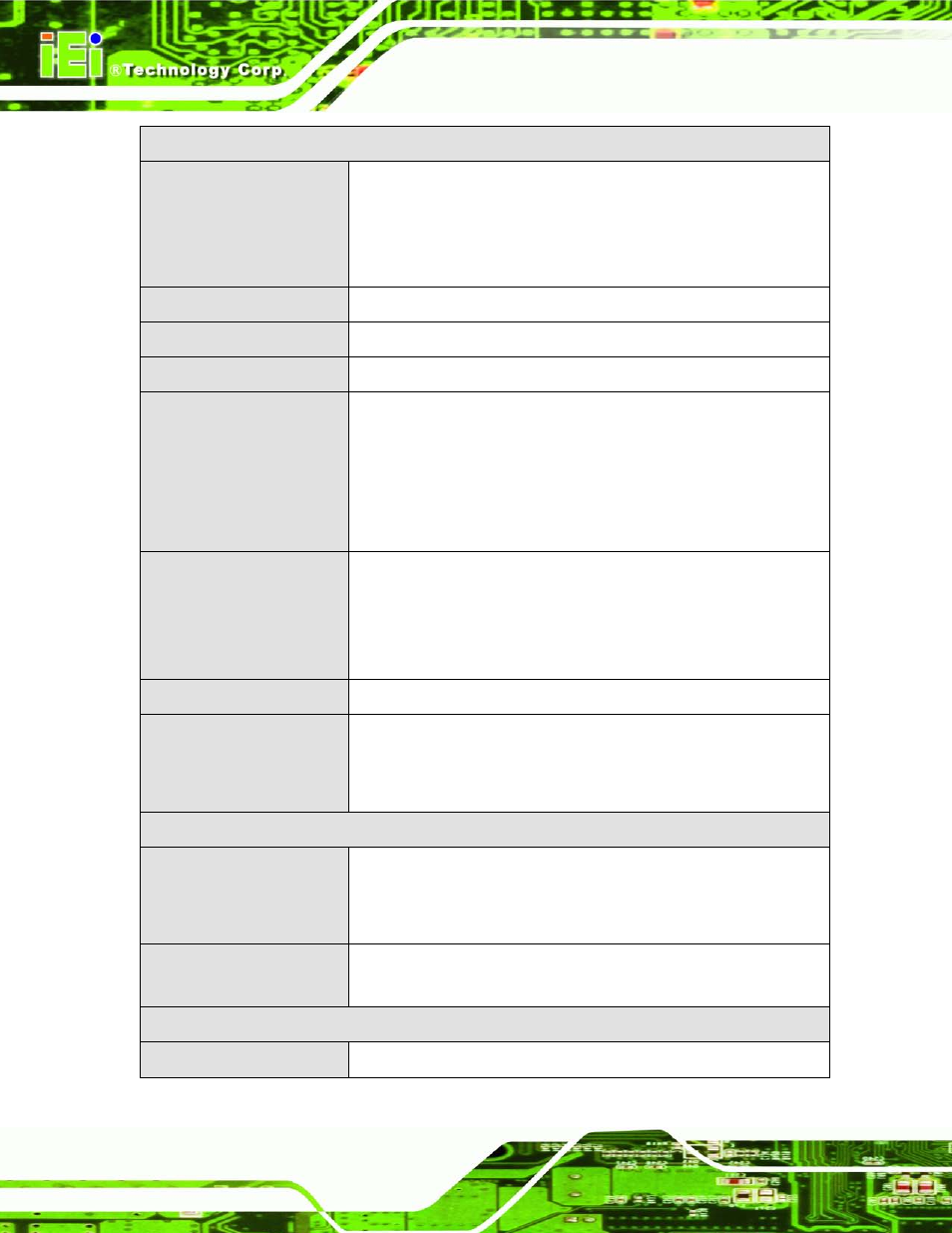 IEI Integration uIBX-210-CV-N2600 User Manual | Page 17 / 163