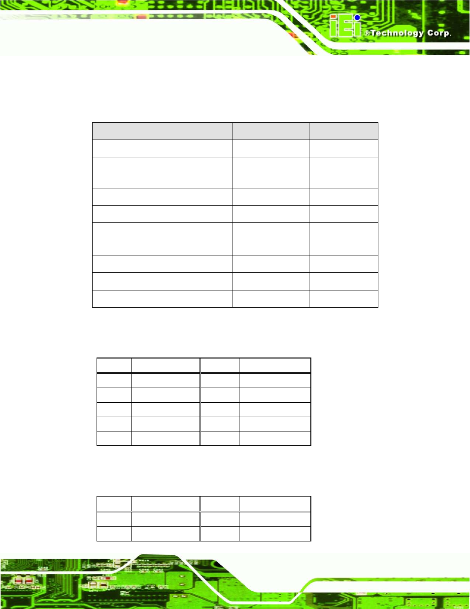 3 external interface panel connectors, 1 audio jack (jaudio1), 2 ethernet and usb2.0 connectors (usblan1) | Xternal, Nterface, Anel, Onnectors, Table 4-15: rear panel connectors, Table 4-16: audio jack pinouts (jaudio1) | IEI Integration TANK-600-D2550_N2600 User Manual | Page 44 / 132