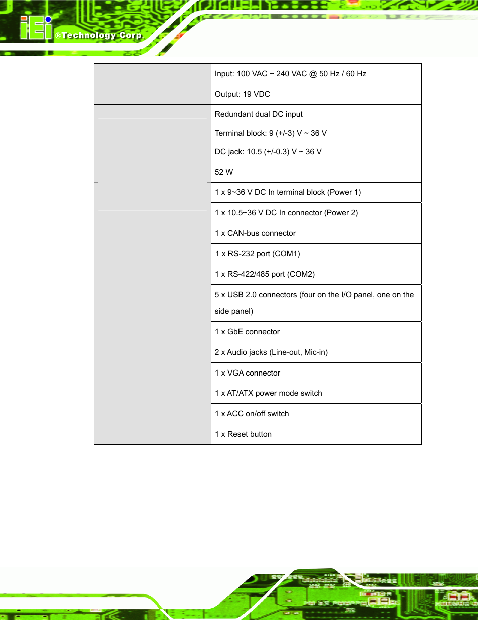 Table 1-4: system specifications | IEI Integration UPC-V312-D525 v1.10 User Manual | Page 27 / 175