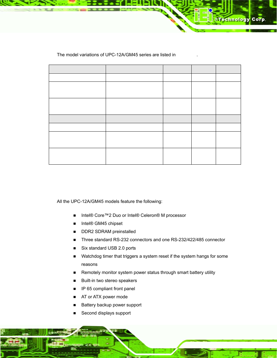 1 model variations, 2 features | IEI Integration UPC-12AH_GM45 v1.00 User Manual | Page 15 / 147