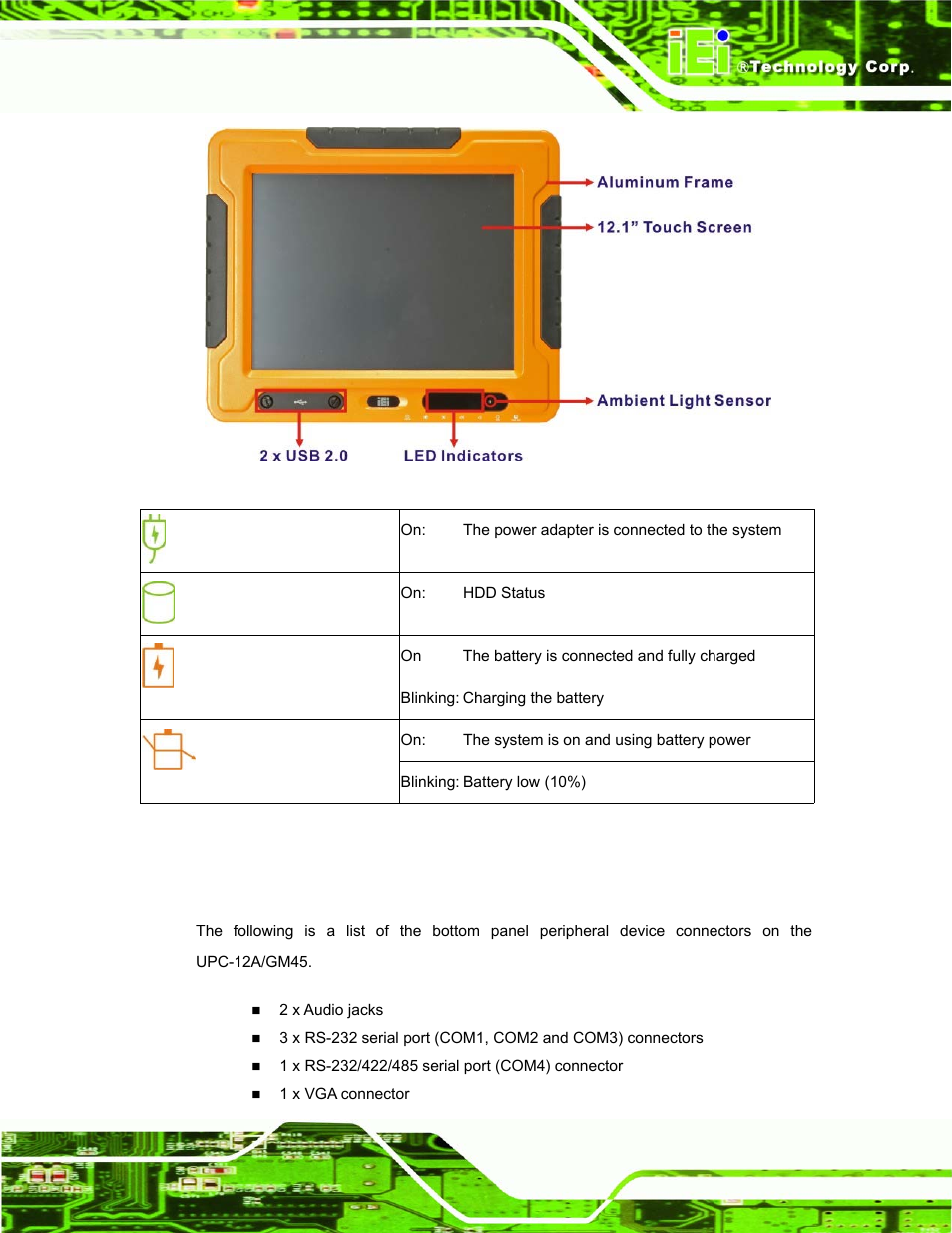 2 bottom panel | IEI Integration UPC-12AH_GM45 v1.00 User Manual | Page 17 / 147