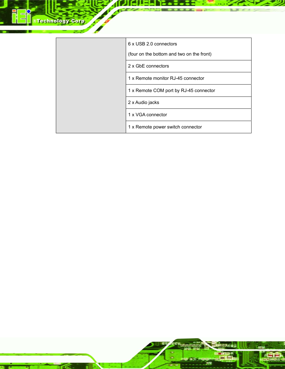 IEI Integration UPC-12AH_GM45 v1.00 User Manual | Page 24 / 147