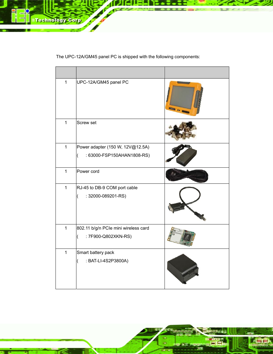 1 packing list | IEI Integration UPC-12AH_GM45 v1.00 User Manual | Page 42 / 147