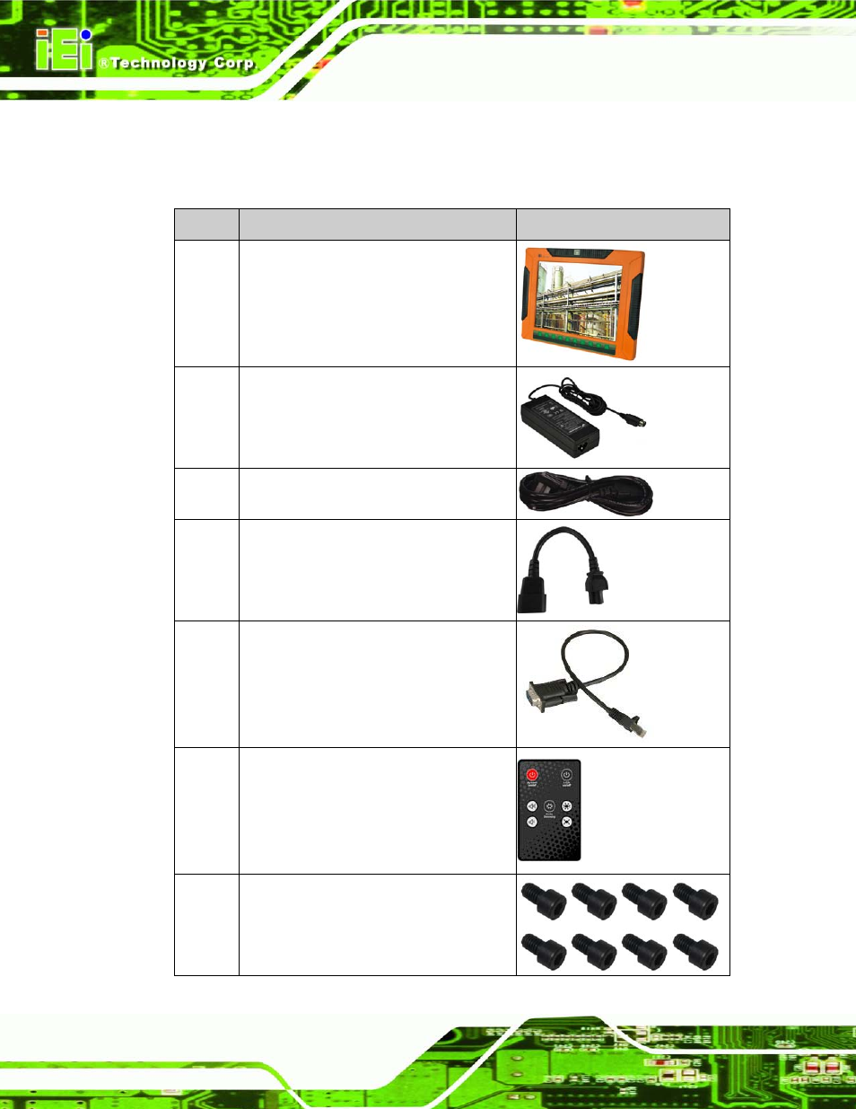 2 packing list, Acking, 2 p a c kin g lis t | IEI Integration UPC-V315-NM70 User Manual | Page 27 / 148