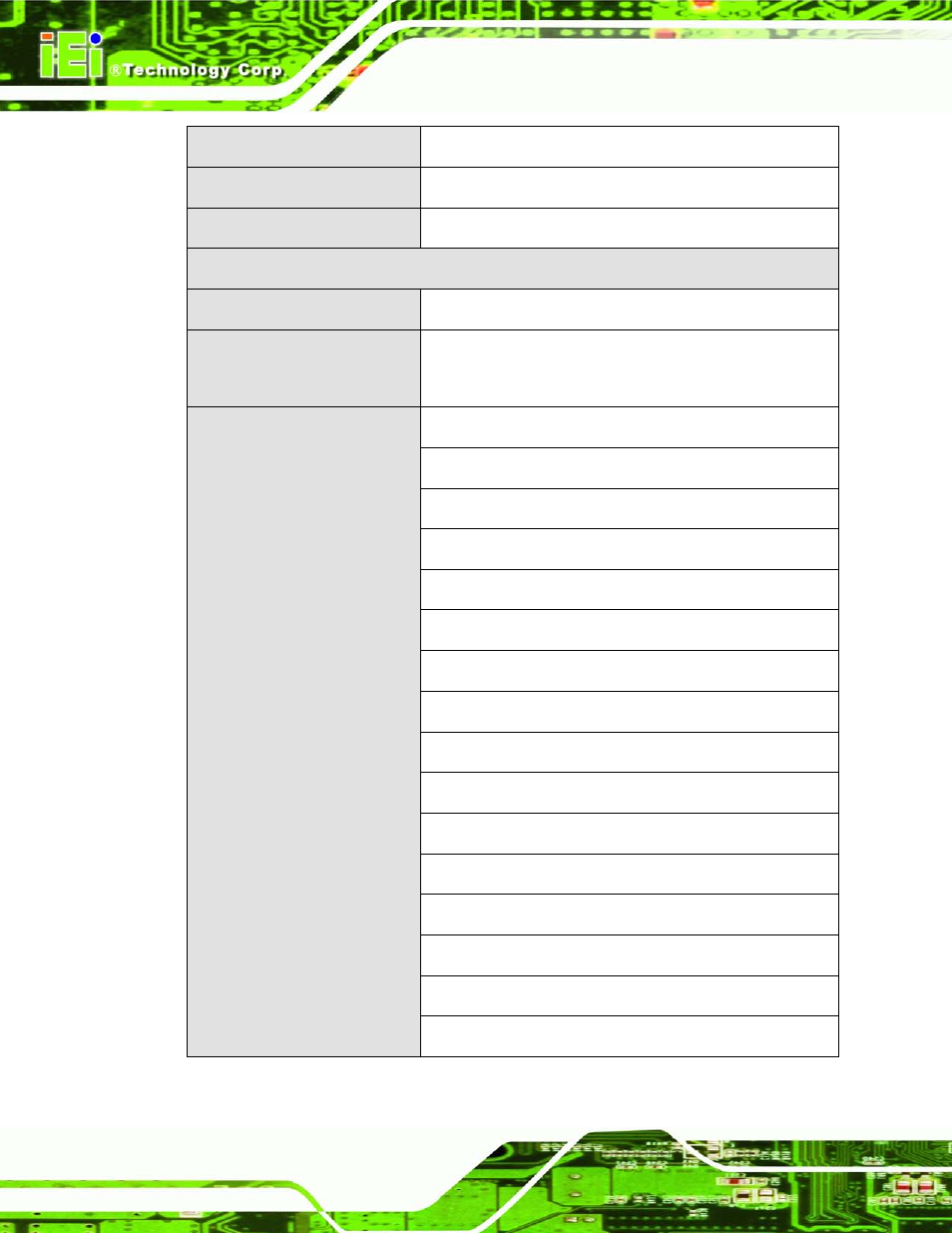 Table 1-3: system specifications | IEI Integration UPC-V315-QM77 User Manual | Page 25 / 148
