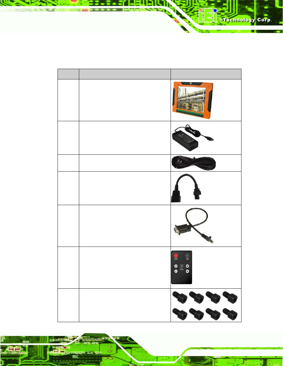 2 packing list, Acking, 2 p a c kin g lis t | IEI Integration UPC-V315-QM77 User Manual | Page 28 / 148