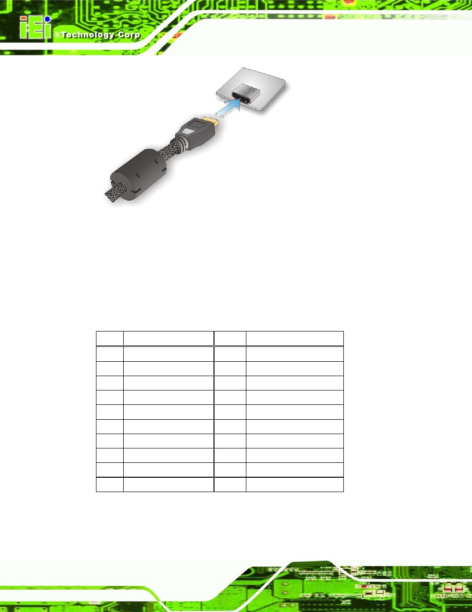 Figure 3-22: hdmi connection, Table 3-1: hdmi pinouts | IEI Integration UPC-V315-QM77 User Manual | Page 45 / 148