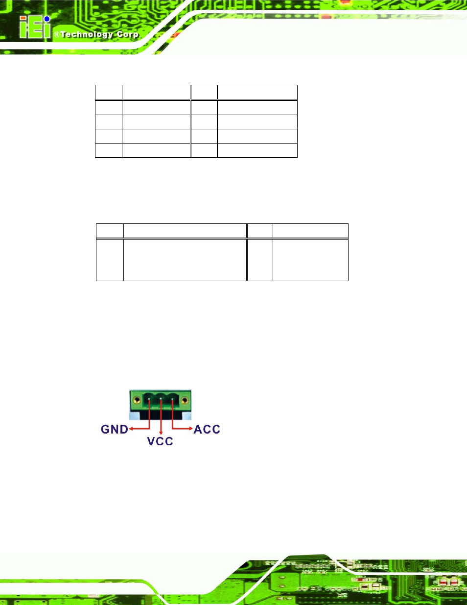 8 power input, 3-pin terminal block, 9 power input, 4-pin din connector, Figure 3-25: 3-pin terminal block pinouts | Table 3-2: lan pinouts, Table 3-3: rj-45 ethernet connector leds, 8 p o we r in p u t, 3-p in te rm in a l blo c k | IEI Integration UPC-V315-QM77 User Manual | Page 47 / 148