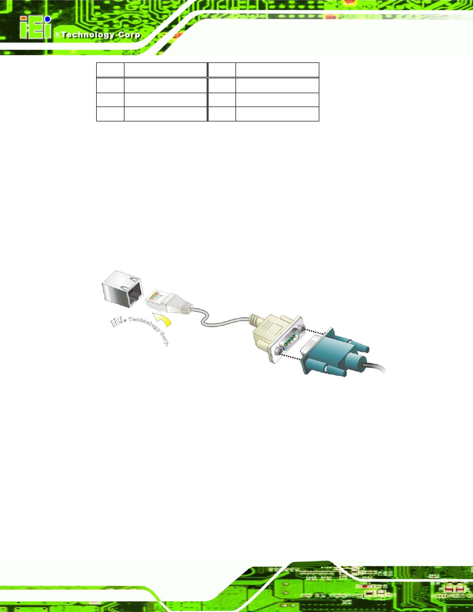 11 rj-45 rs-422/485 serial port, Figure 3-29: rj-45 rs-232 serial device connection, Table 3-5: db-9 connector pinouts | IEI Integration UPC-V315-QM77 User Manual | Page 49 / 148