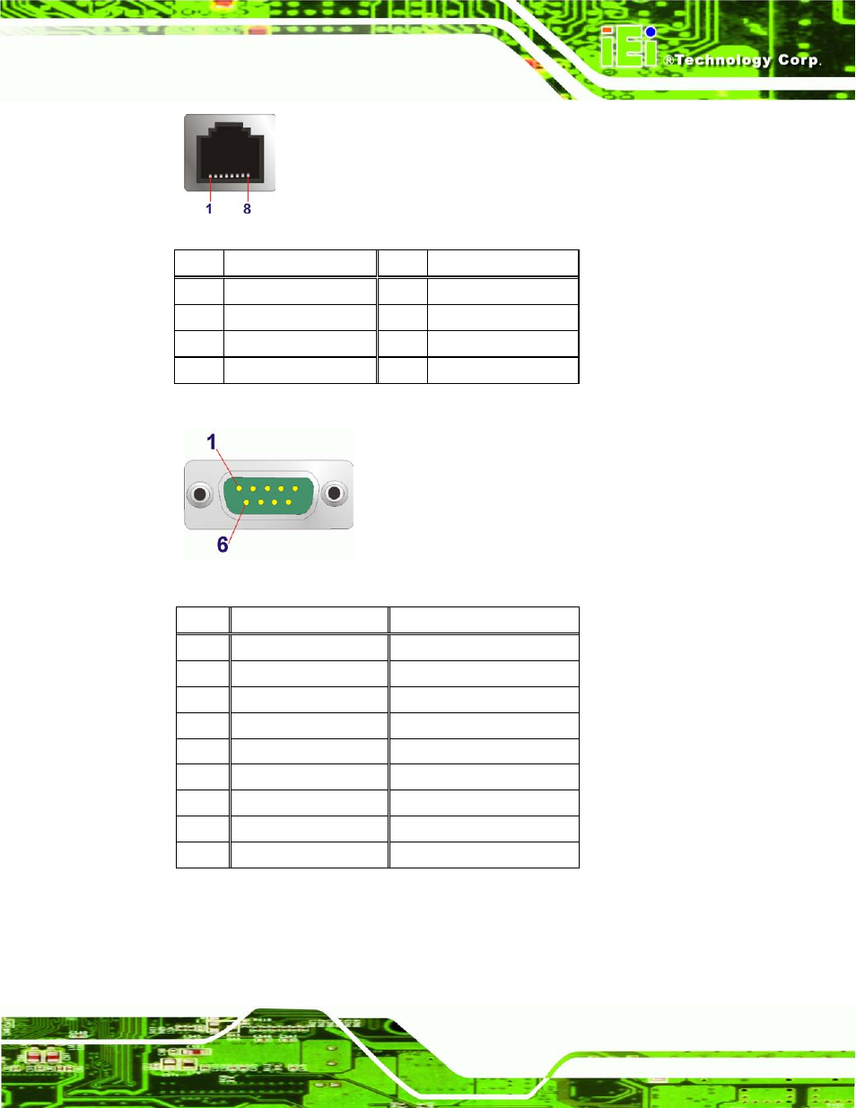 Figure 3-31: db-9 connector pinout location, Table 3-6: rj-45 rs-422/485 serial port pinouts, Table 3-7: db-9 connector pinouts | IEI Integration UPC-V315-QM77 User Manual | Page 50 / 148