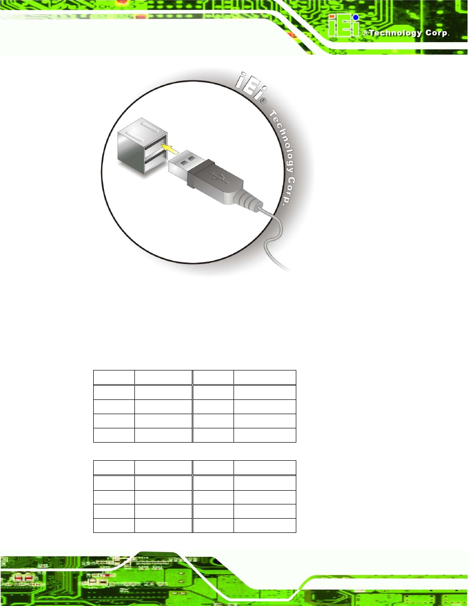 Figure 3-33: usb device connection, Table 3-8: usb port pinouts (usb 2.0), Ee figure 3-33 | IEI Integration UPC-V315-QM77 User Manual | Page 52 / 148