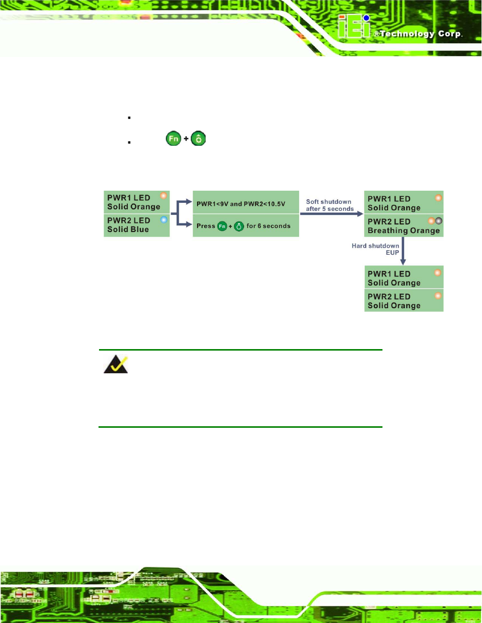 3 shutdown, Figure 3-44: acc off: shutdown | IEI Integration UPC-V315-QM77 User Manual | Page 60 / 148