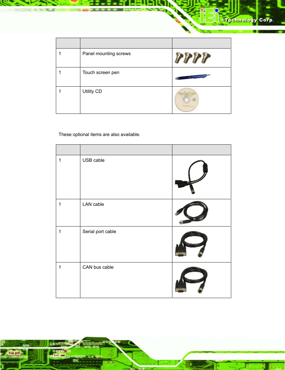 Table 2-1: packing list | IEI Integration S12A v1.12 User Manual | Page 21 / 110