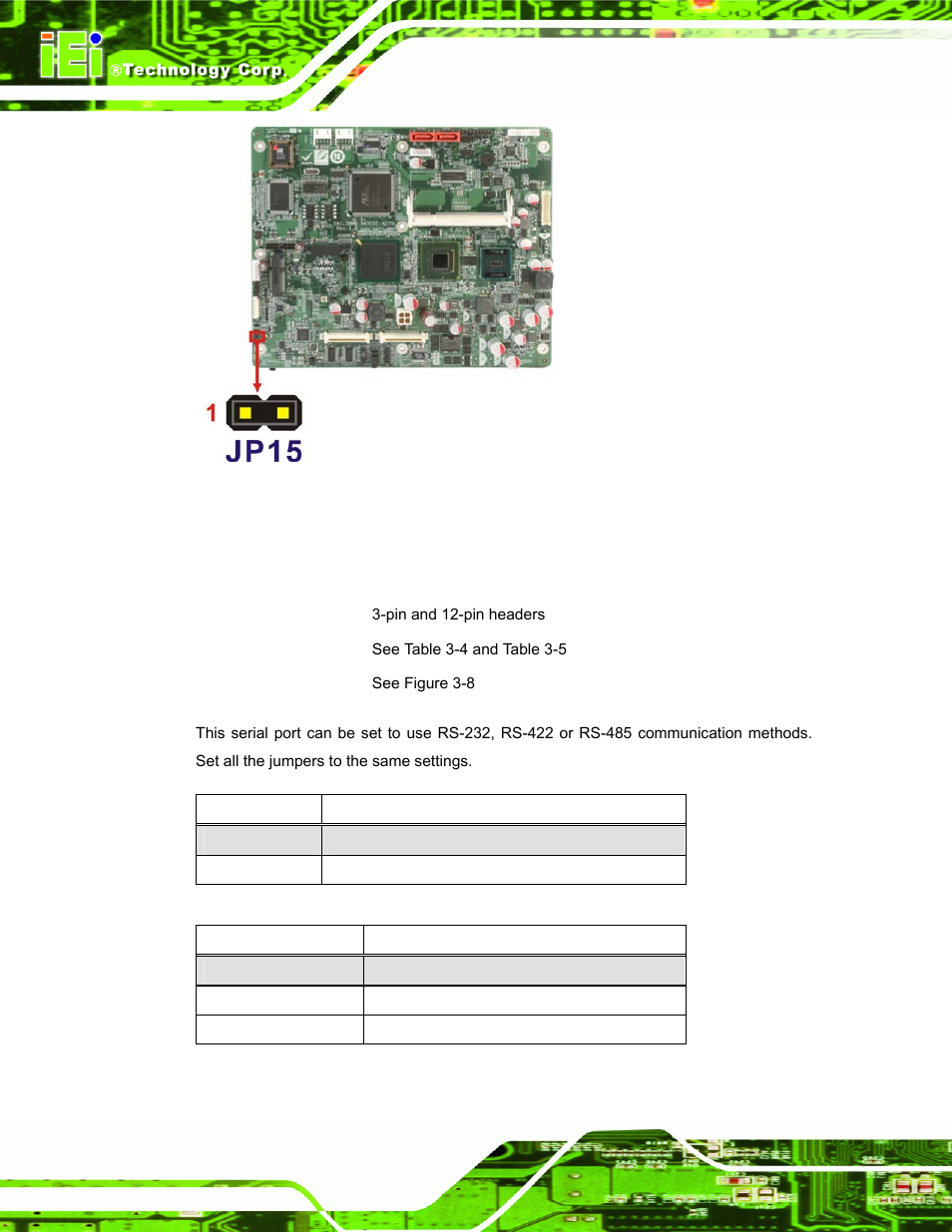 4 com2 rs-232/422/485 setup, Figure 3-7: cf mode selection jumper location, Table 3-4: com2 rs-232/422/485 setup (jp17) | Table 3-5: com2 rs-232/422/485 setup (jp18), Sailorpc-12a panel pc page 20 | IEI Integration S12A v3.00 User Manual | Page 30 / 118