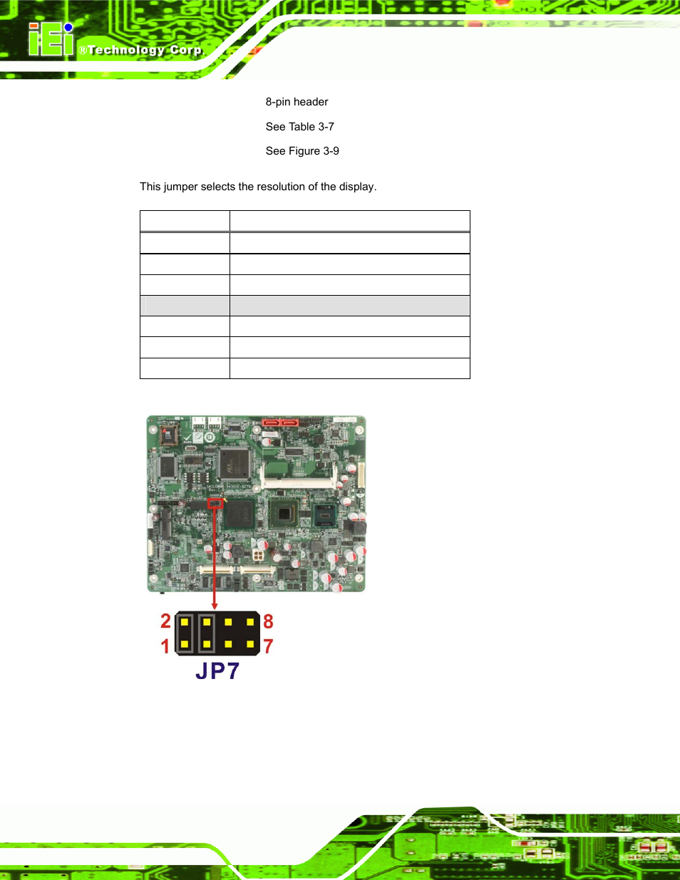 Table 3-7: panel resolution selection, Sailorpc-12a panel pc page 22 | IEI Integration S12A v3.00 User Manual | Page 32 / 118