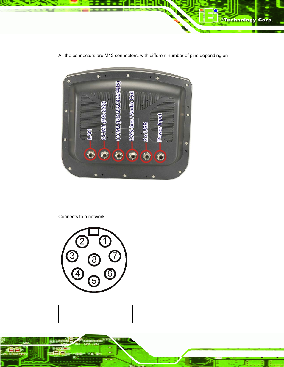 5 i/o connector pinouts, 1 lan connector, Onnector | Inouts, Figure 3-10: connectors, Figure 3-11: lan port | IEI Integration S12A v3.00 User Manual | Page 33 / 118