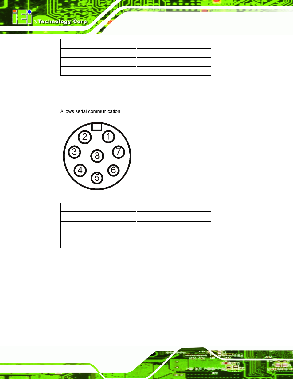 2 serial port connector, Figure 3-12: serial port, Table 3-8: lan port pinouts | Table 3-9: serial port pinouts, Sailorpc-12a panel pc page 24 | IEI Integration S12A v3.00 User Manual | Page 34 / 118