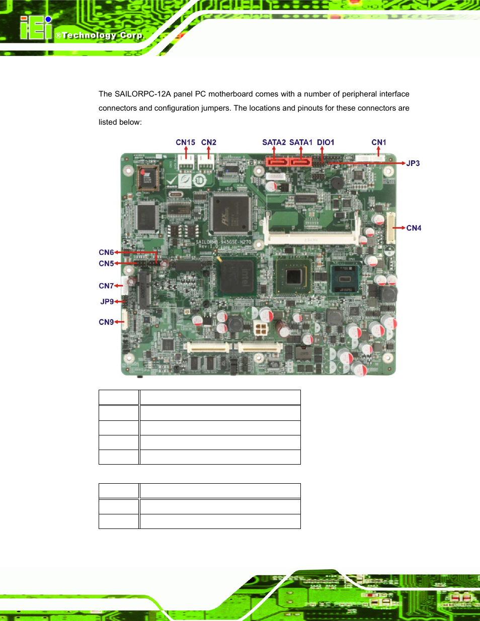 A.1 peripheral interface connectors, Eripheral, Nterface | Onnectors | IEI Integration S12A v3.00 User Manual | Page 96 / 118