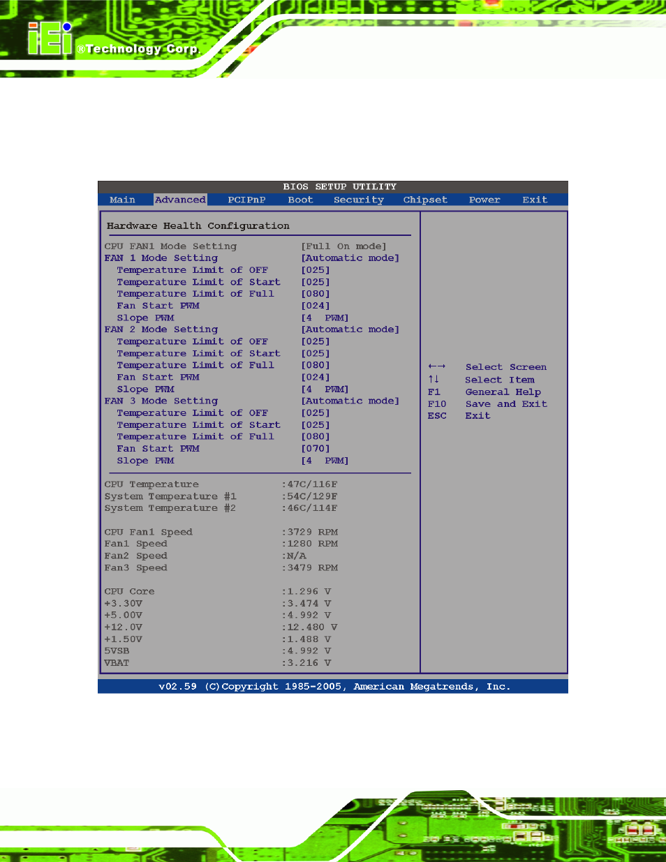 5 hardware health configuration, Bios menu 8: hardware health configuration | IEI Integration PPC-5xxx-9455 v1.00 User Manual | Page 104 / 198