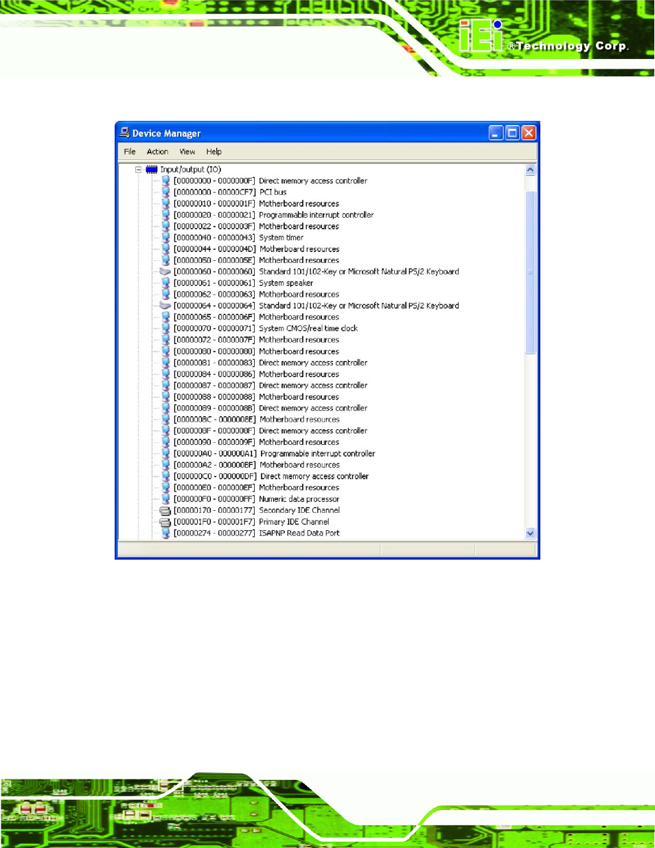 E.2 input/output (io), E.2 i, Nput | Utput | IEI Integration PPC-5xxx-9455 v1.00 User Manual | Page 185 / 198