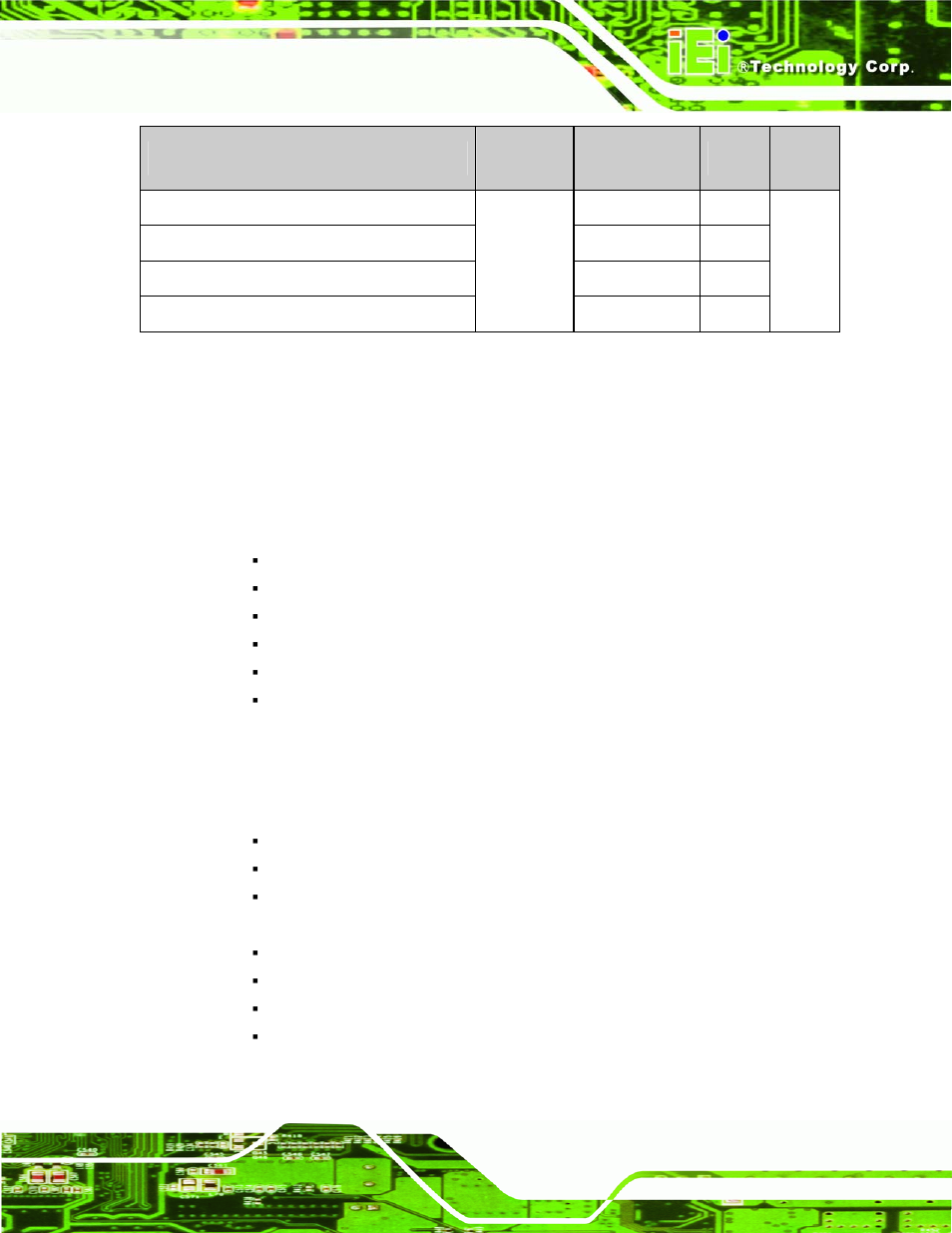 2 applications, 3 features, Table 1-1: ppc-5xxx-9455 model variation | IEI Integration PPC-5xxx-9455 v1.00 User Manual | Page 21 / 198