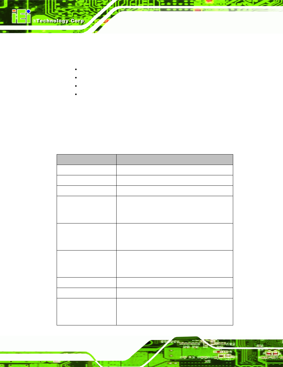 1 introduction, 1 system specifications, Ntroduction | IEI Integration PPC-5xxx-9455 v1.00 User Manual | Page 28 / 198