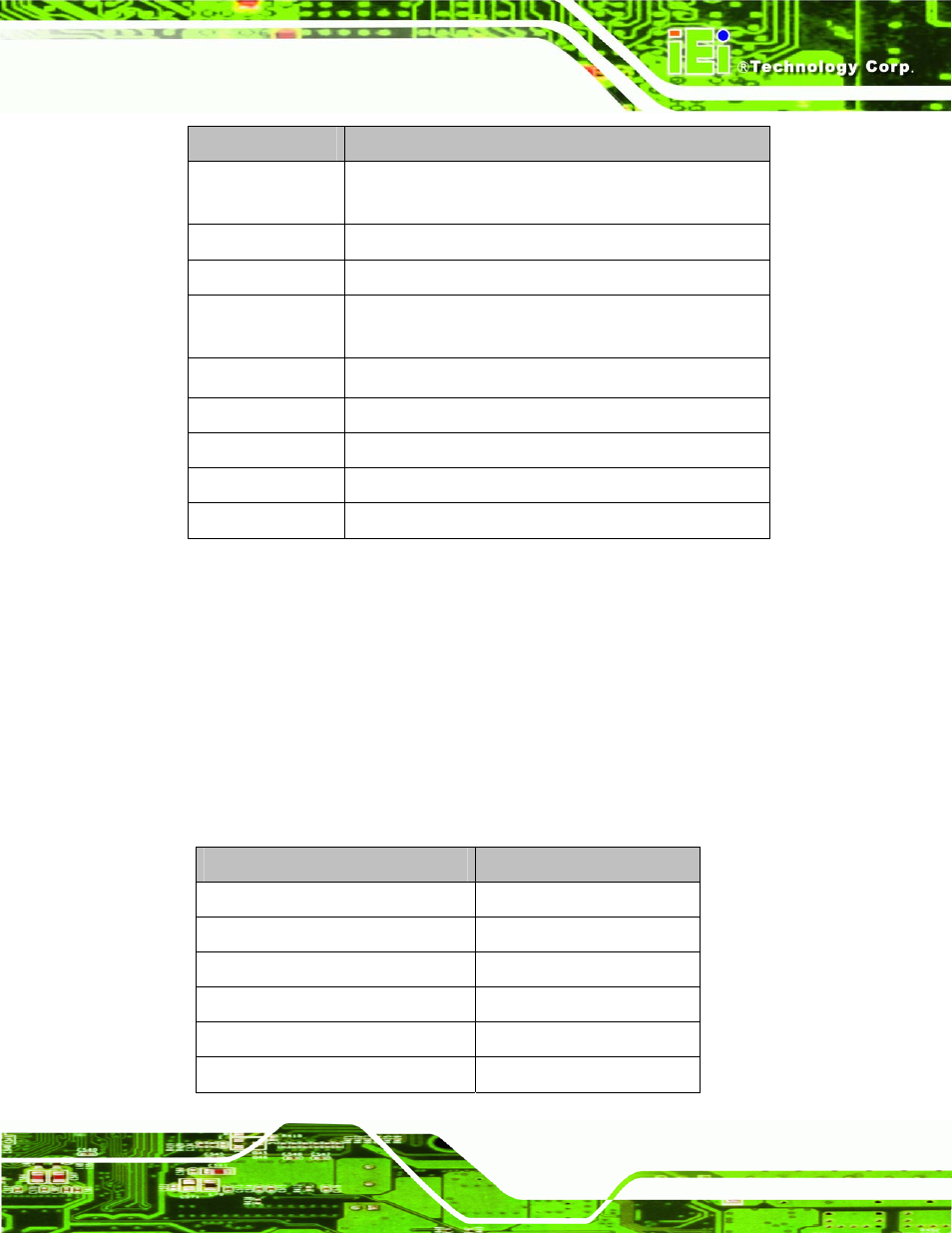 3 flat panel screen, 1 ppc-5150a-9455 screen, Table 2-2: motherboard specifications | IEI Integration PPC-5xxx-9455 v1.00 User Manual | Page 31 / 198