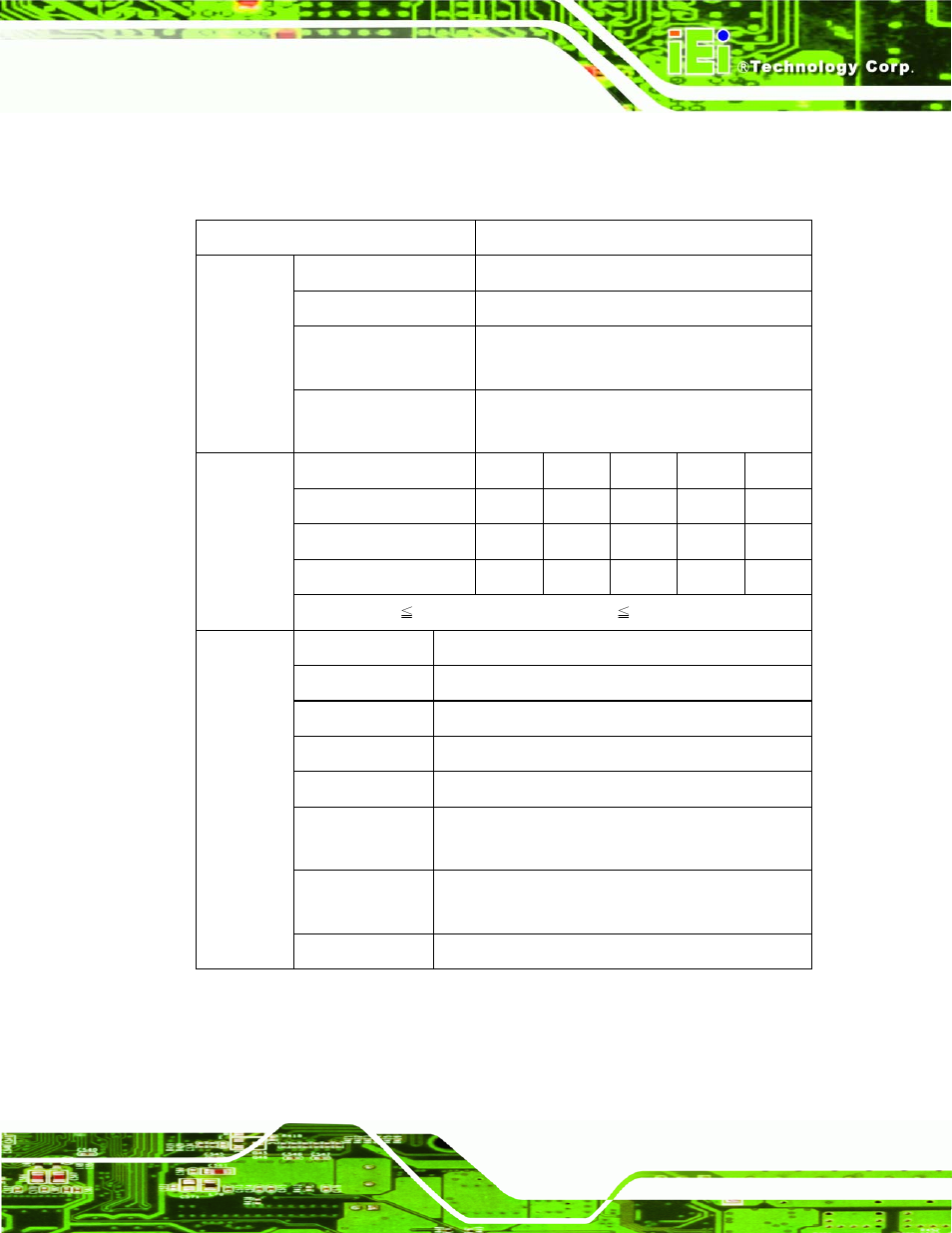 1 ace-4518ap power supply, Table 2-6: ace-4518ap power supply specifications | IEI Integration PPC-5xxx-9455 v1.00 User Manual | Page 35 / 198