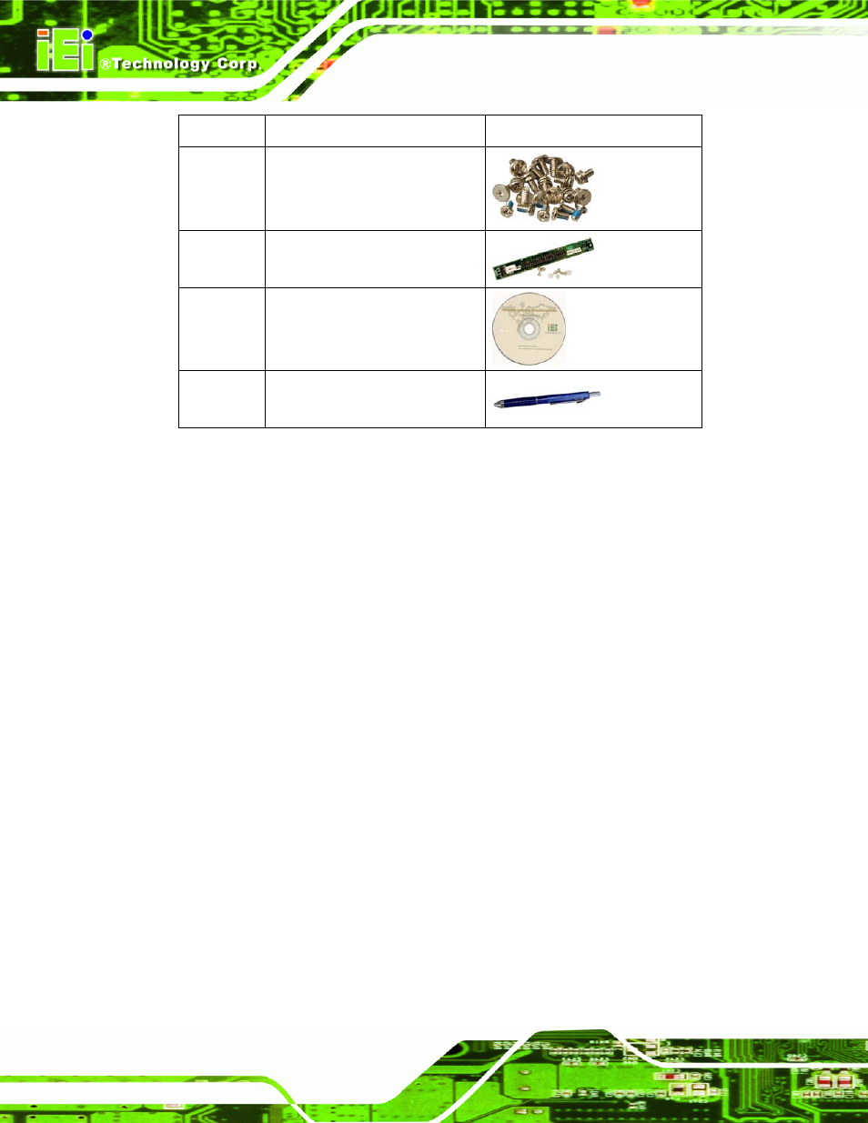 Table 3-1: package list contents | IEI Integration PPC-5xxx-9455 v1.00 User Manual | Page 54 / 198