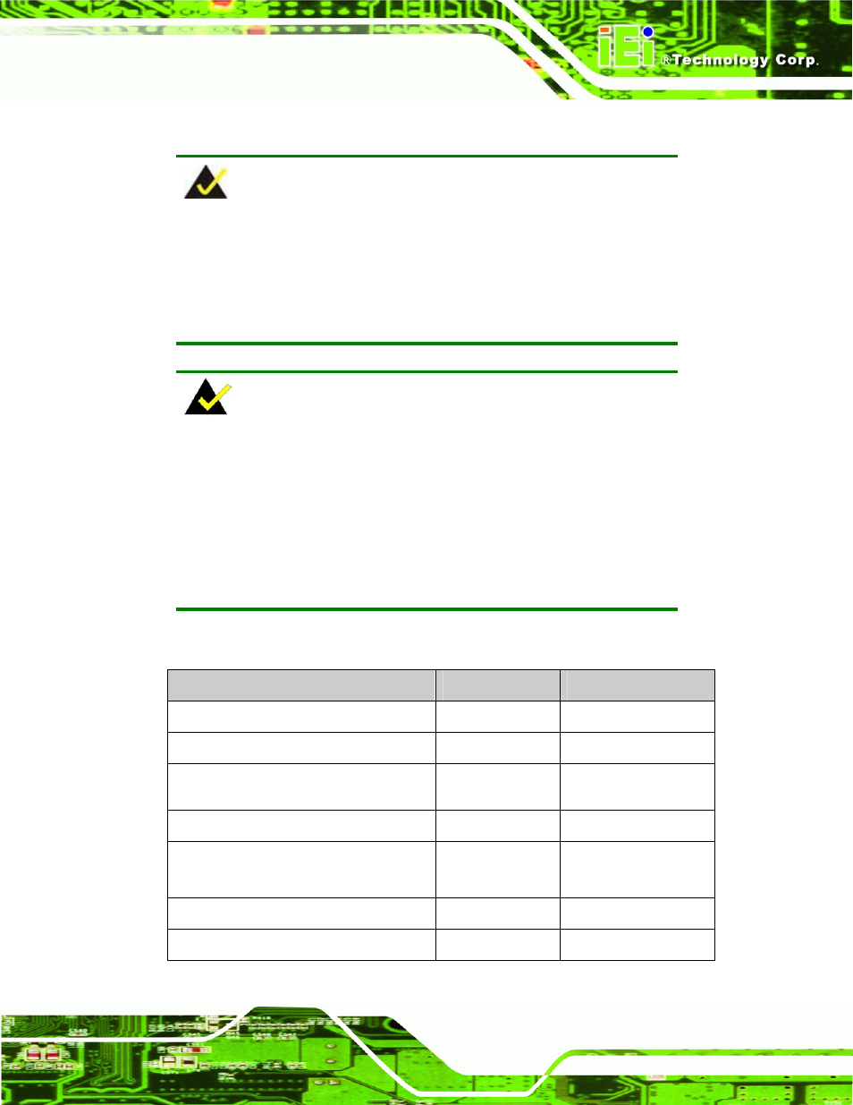 5 jumper settings, Umper, Ettings | IEI Integration PPC-5xxx-9455 v1.00 User Manual | Page 59 / 198