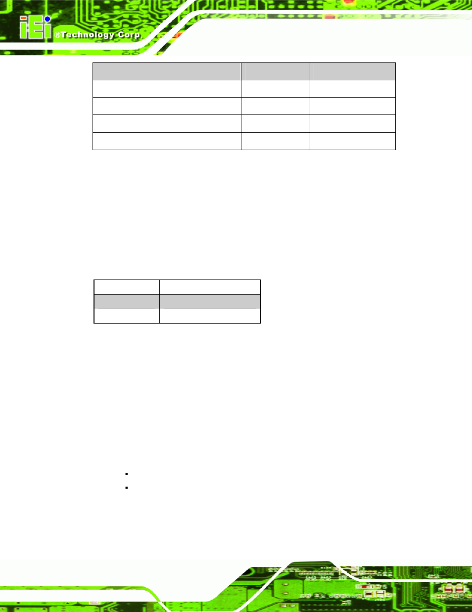 1 at/atx power selection (at_pwr_sw1), 2 clear cmos setup (jp2), Table 4-1: onboard jumpers | Table 4-2: at/atx power selection | IEI Integration PPC-5xxx-9455 v1.00 User Manual | Page 60 / 198