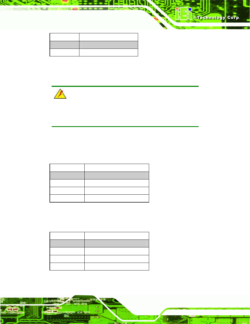 3 monitor setup (jp1), Table 4-3: clear cmos jumper settings, Table 4-4: lcd resolution settings | Table 4-5: monitor settings, 3 monitor setup (jp1) warning | IEI Integration PPC-5xxx-9455 v1.00 User Manual | Page 61 / 198