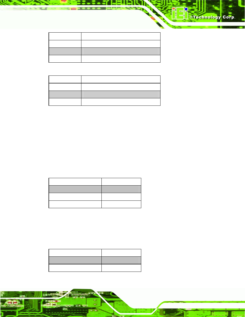 6 com5 rs-232/422/485 settings, 1 com5 rs-232/422/485 rx select (j2), 2 com5 rs-422/485 tx select (j3) | Table 4-10: com4 ri and voltage selection jumper, Table 4-11: com5 ri and voltage selection jumper, Table 4-12: com5 rs-232/422/485 rx select, Table 4-13: com5 rs-422/485 tx select | IEI Integration PPC-5xxx-9455 v1.00 User Manual | Page 63 / 198