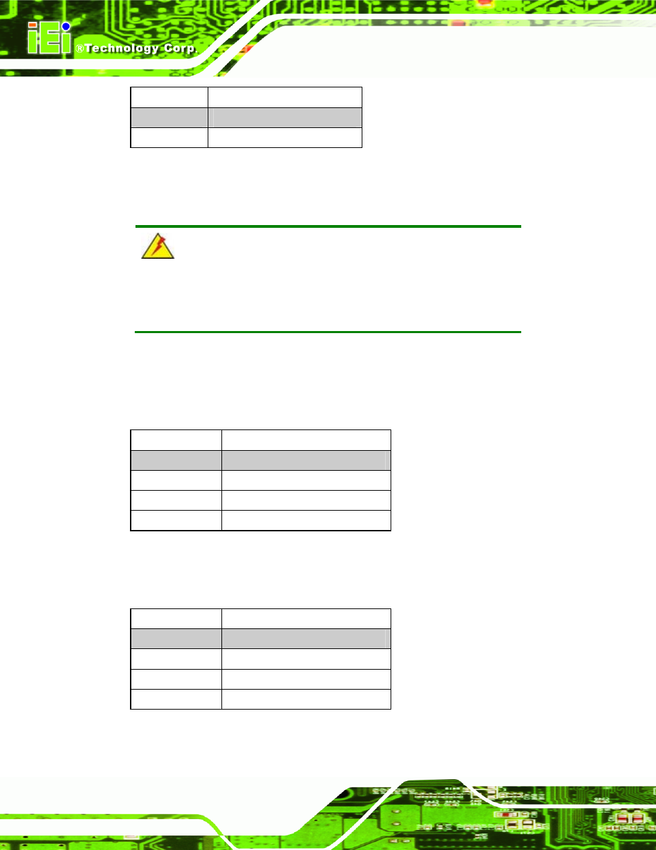 3 monitor setup (jp1), Table 4-3: clear cmos jumper settings, Table 4-4: lcd resolution settings | Table 4-5: monitor settings, 3 monitor setup (jp1) warning | IEI Integration PPC-5xxx-9455 v1.10 User Manual | Page 62 / 198