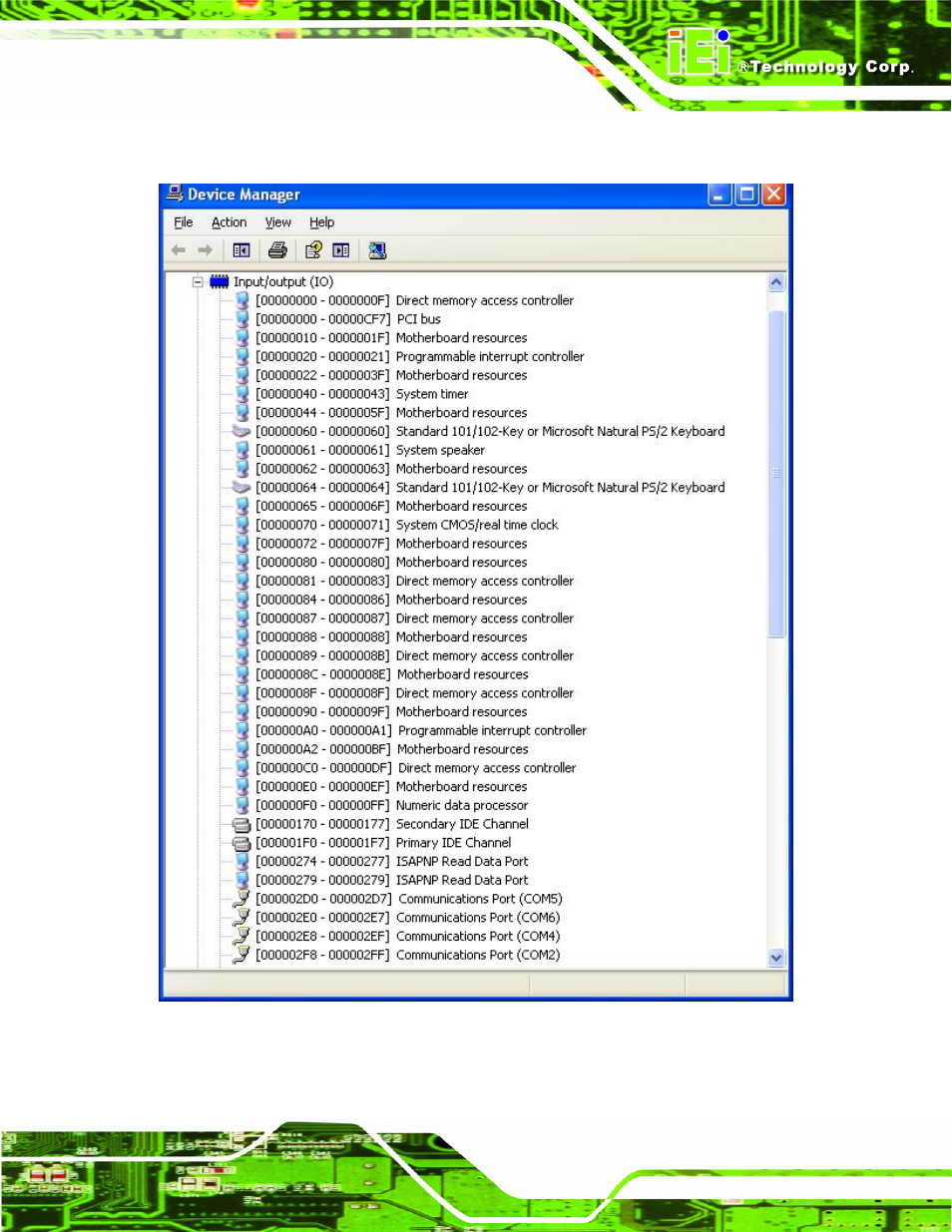E.2 input/output (io), Nput, Utput | IEI Integration PPC-WIDS-51xxA-G41 User Manual | Page 145 / 152
