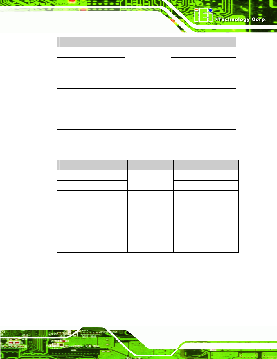 2 applications, Table 1-1: ppc-51xxa-g41 model variations, Table 1-2: wids-51xa-g41 model variations | IEI Integration PPC-WIDS-51xxA-G41 User Manual | Page 15 / 152