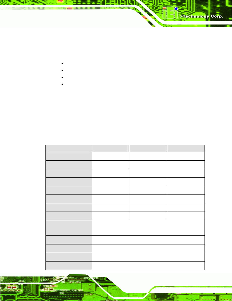 1 introduction, 1 system specifications, 1 ppc-51xxa-g41 specifications | Ntroduction | IEI Integration PPC-WIDS-51xxA-G41 User Manual | Page 23 / 152