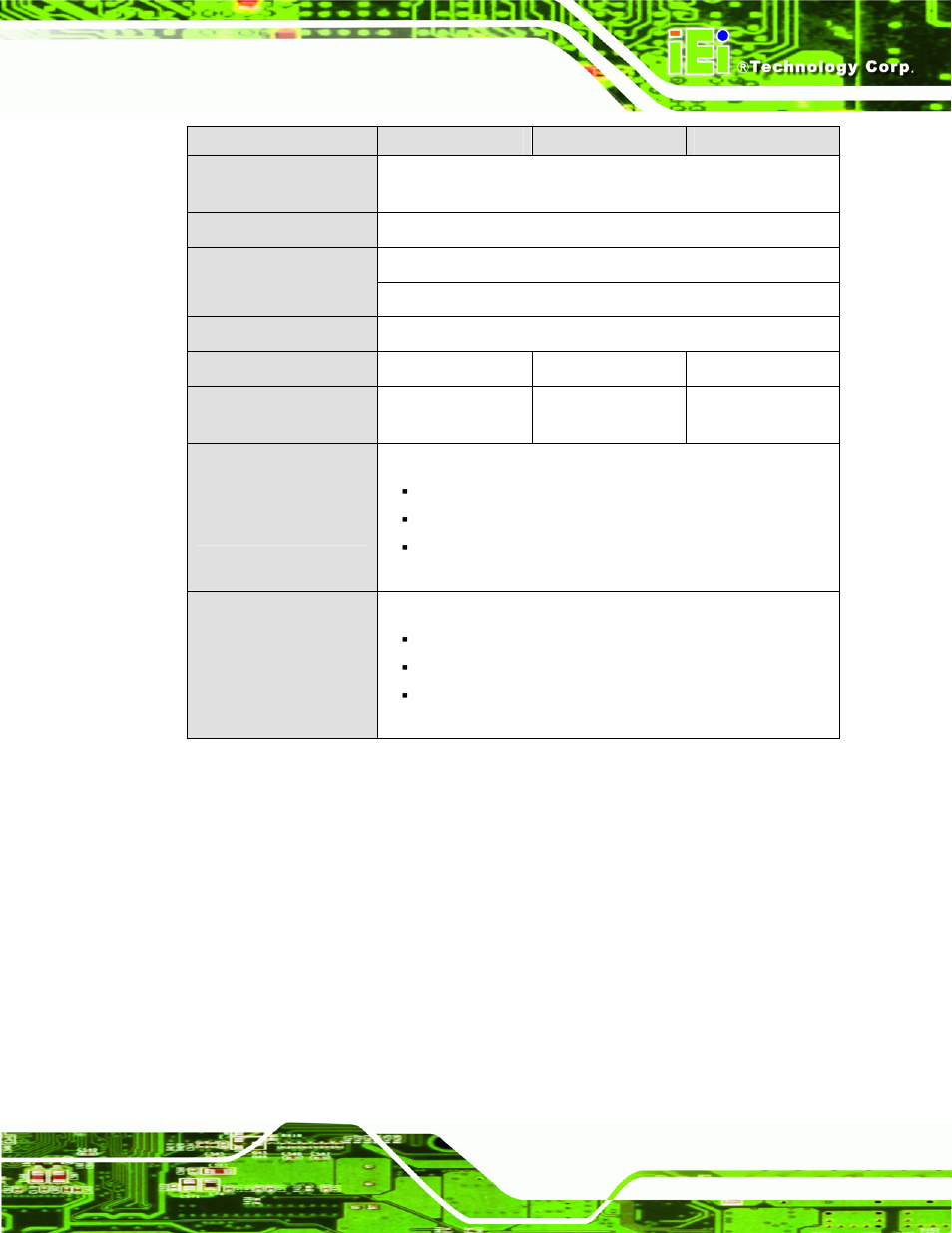 IEI Integration PPC-WIDS-51xxA-G41 User Manual | Page 25 / 152