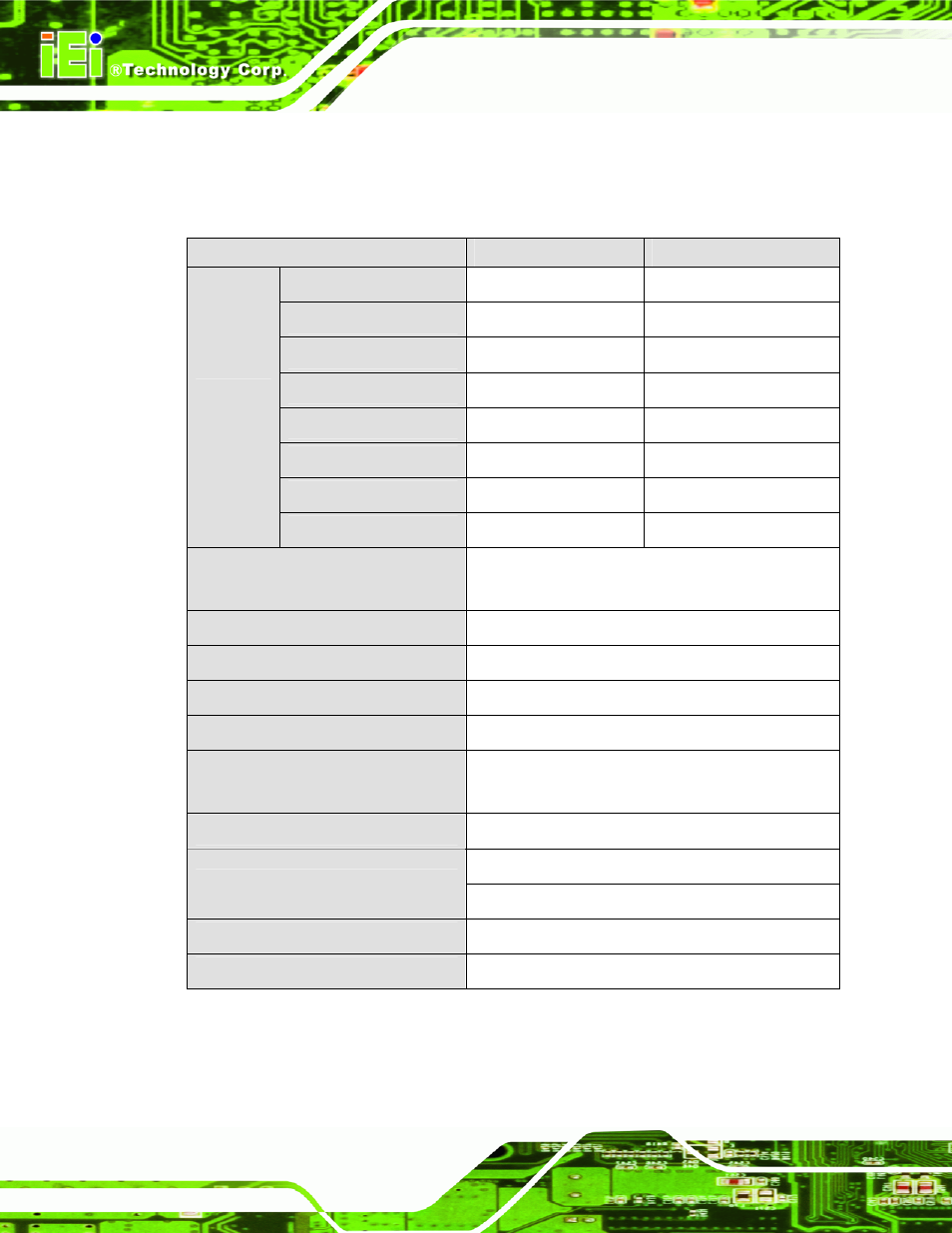 2 wids-51xa-g41 specifications, 2 wids-51xa-g41specifications | IEI Integration PPC-WIDS-51xxA-G41 User Manual | Page 26 / 152