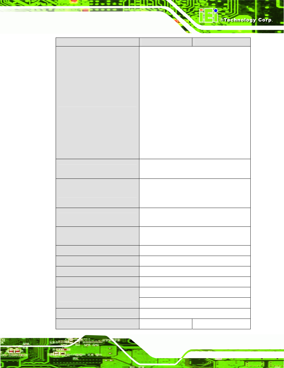 IEI Integration PPC-WIDS-51xxA-G41 User Manual | Page 27 / 152