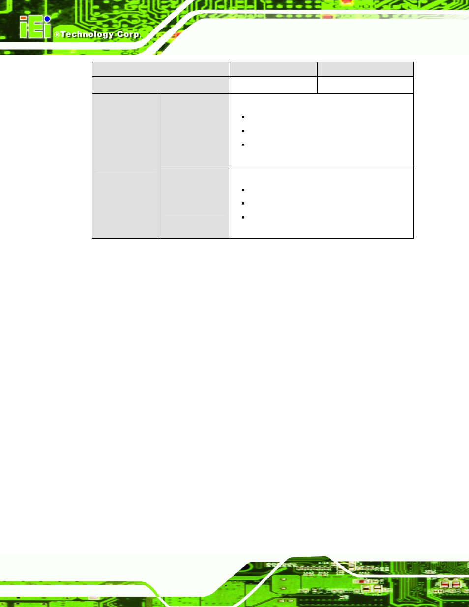2 dimensions, Imensions | IEI Integration PPC-WIDS-51xxA-G41 User Manual | Page 28 / 152