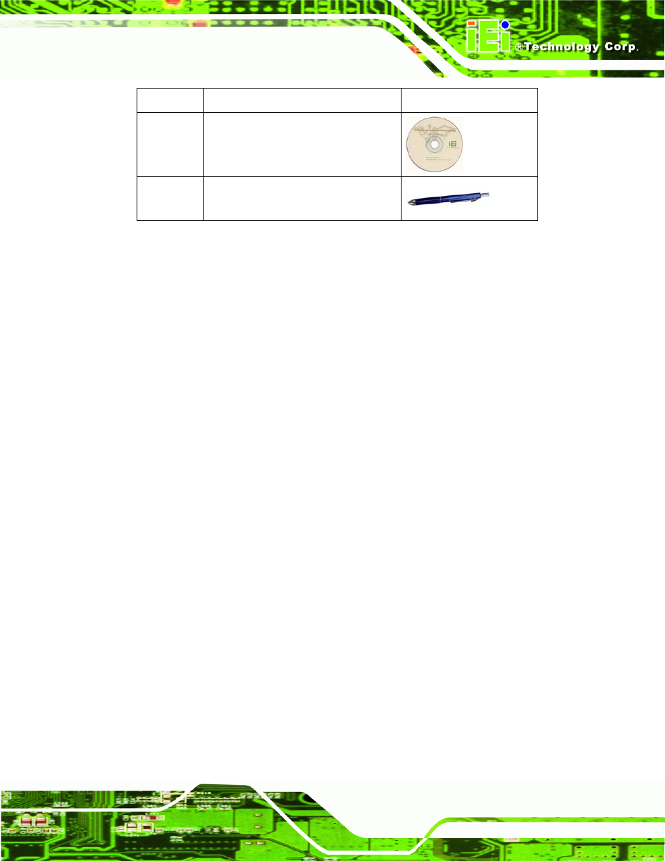 Table 3-1: package list contents | IEI Integration PPC-WIDS-51xxA-G41 User Manual | Page 43 / 152