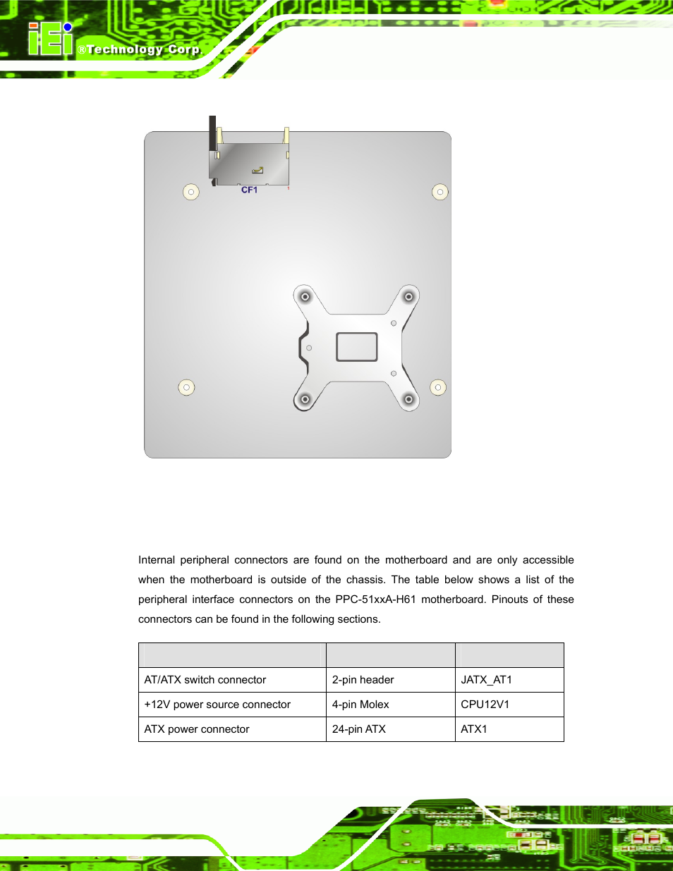 2 internal peripheral connectors, Nternal, Eripheral | Onnectors | IEI Integration PPC-51xxA-H61 User Manual | Page 121 / 193