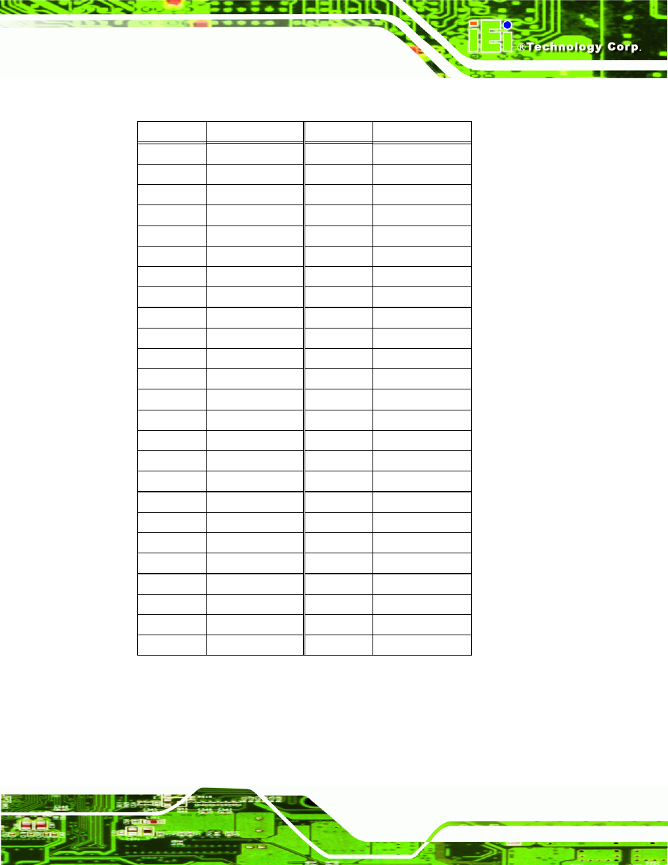 3 compactflash® card slot (cf1), Table 6-4: compactflash® card slot (cf1) pinouts | IEI Integration PPC-51xxA-H61 User Manual | Page 124 / 193