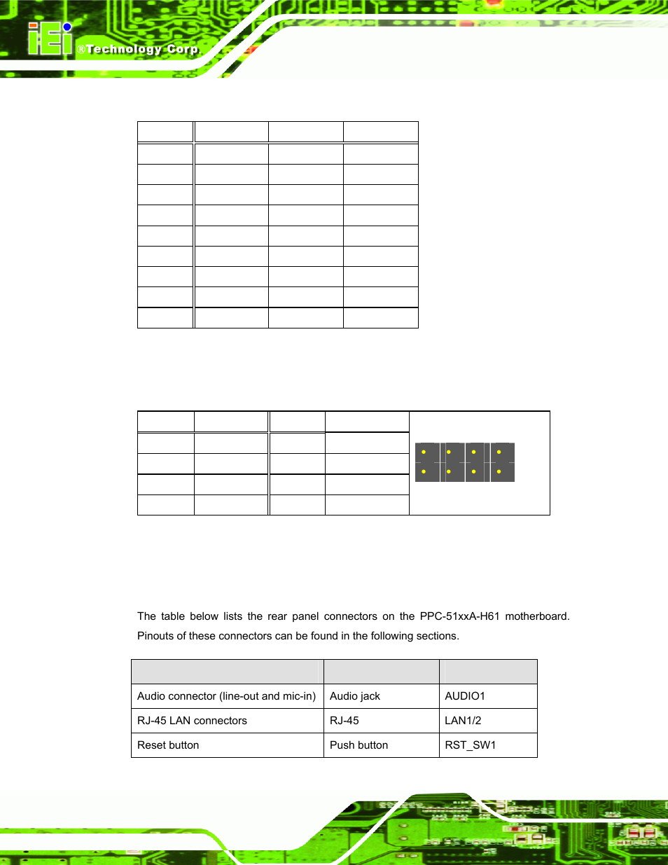 20 touch panel connector (touch1), 21 usb 2.0 connectors (usb1/usb2/usb3/usb4), 3 external interface panel connectors | Xternal, Nterface, Anel, Onnectors | IEI Integration PPC-51xxA-H61 User Manual | Page 131 / 193