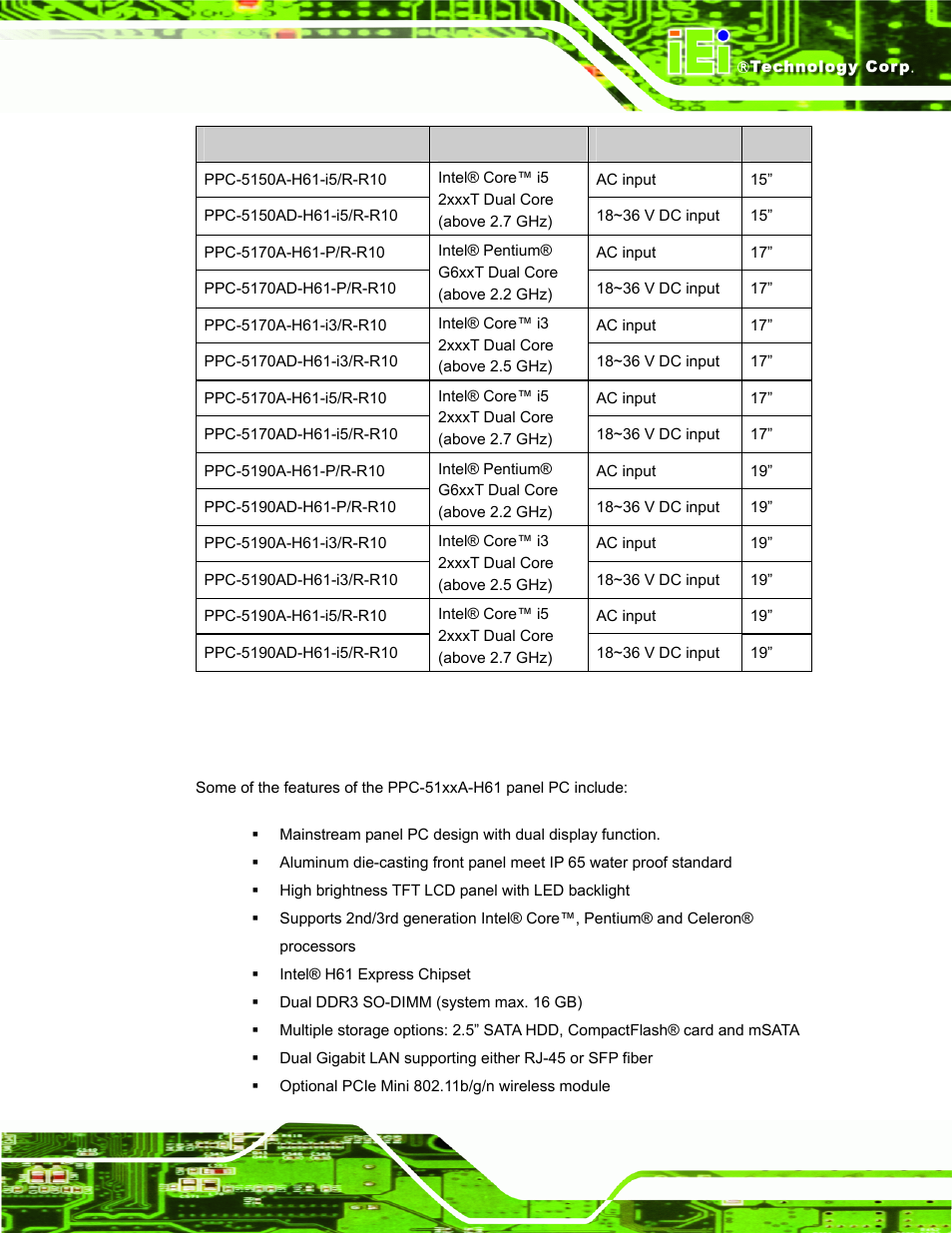 3 features, Eatures, Table 1-1: model variations | IEI Integration PPC-51xxA-H61 User Manual | Page 18 / 193