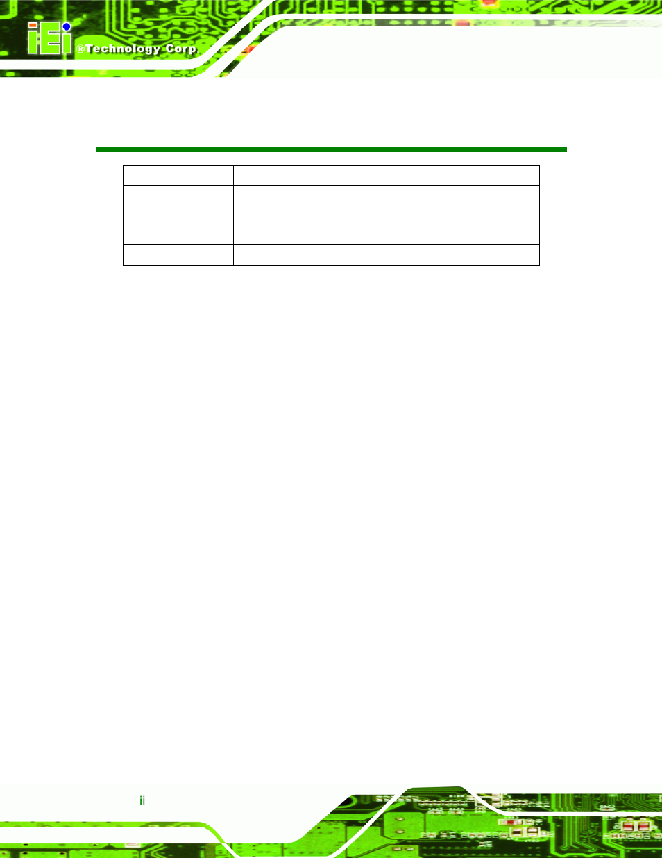 Revision | IEI Integration PPC-51xxA-H61 User Manual | Page 2 / 193