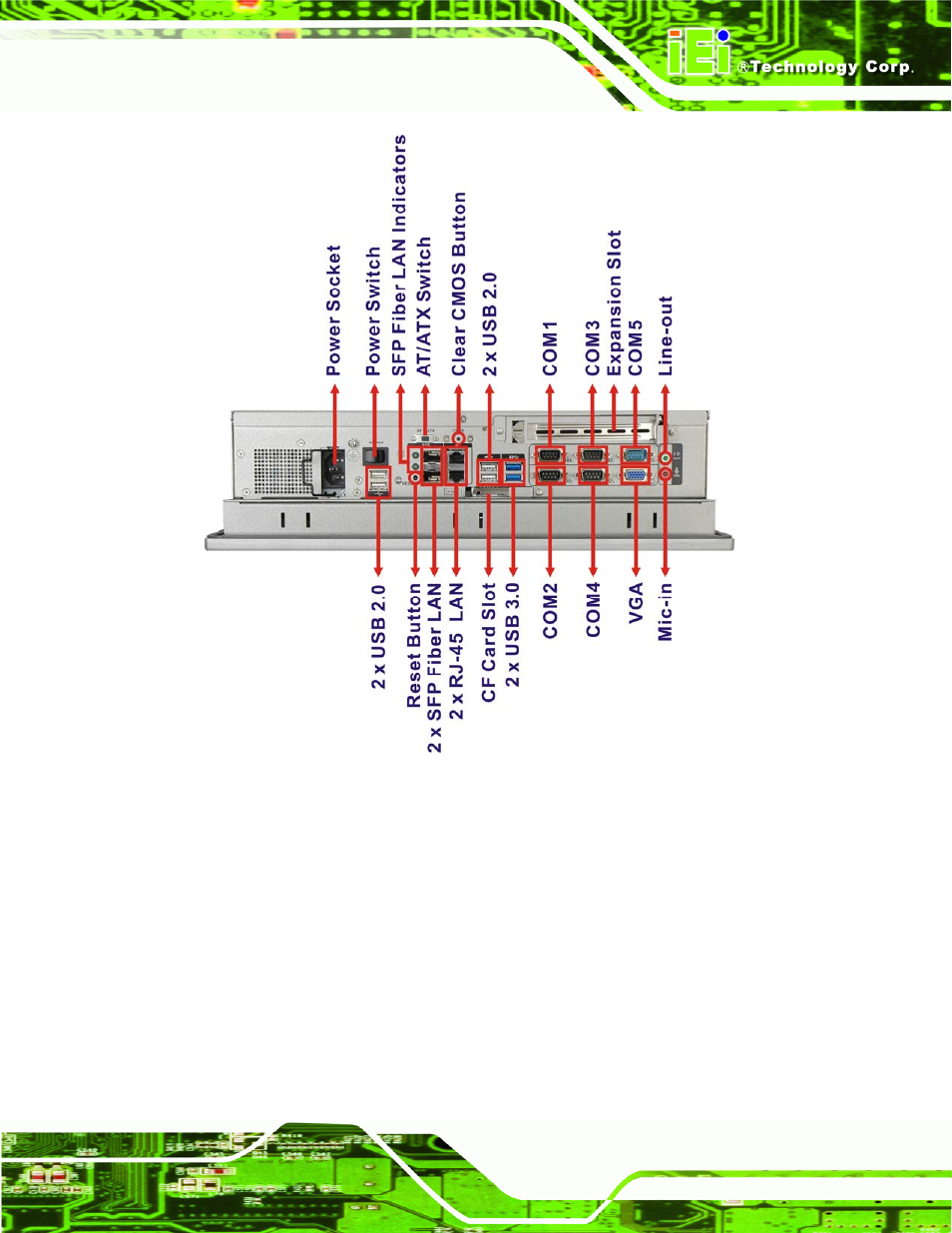 IEI Integration PPC-51xxA-H61 User Manual | Page 22 / 193