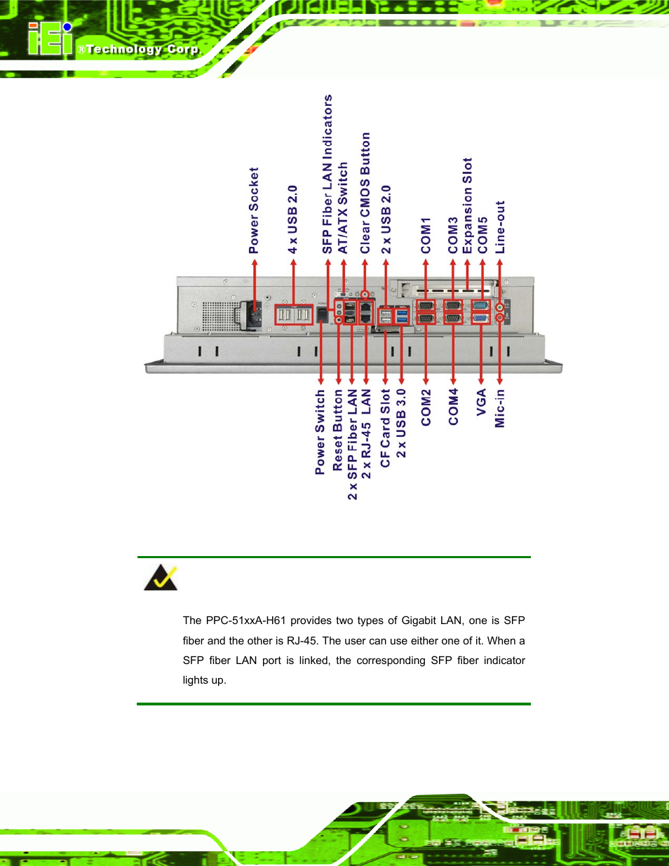 Figure 1-6: ppc-5190a-h61 bottom view | IEI Integration PPC-51xxA-H61 User Manual | Page 23 / 193