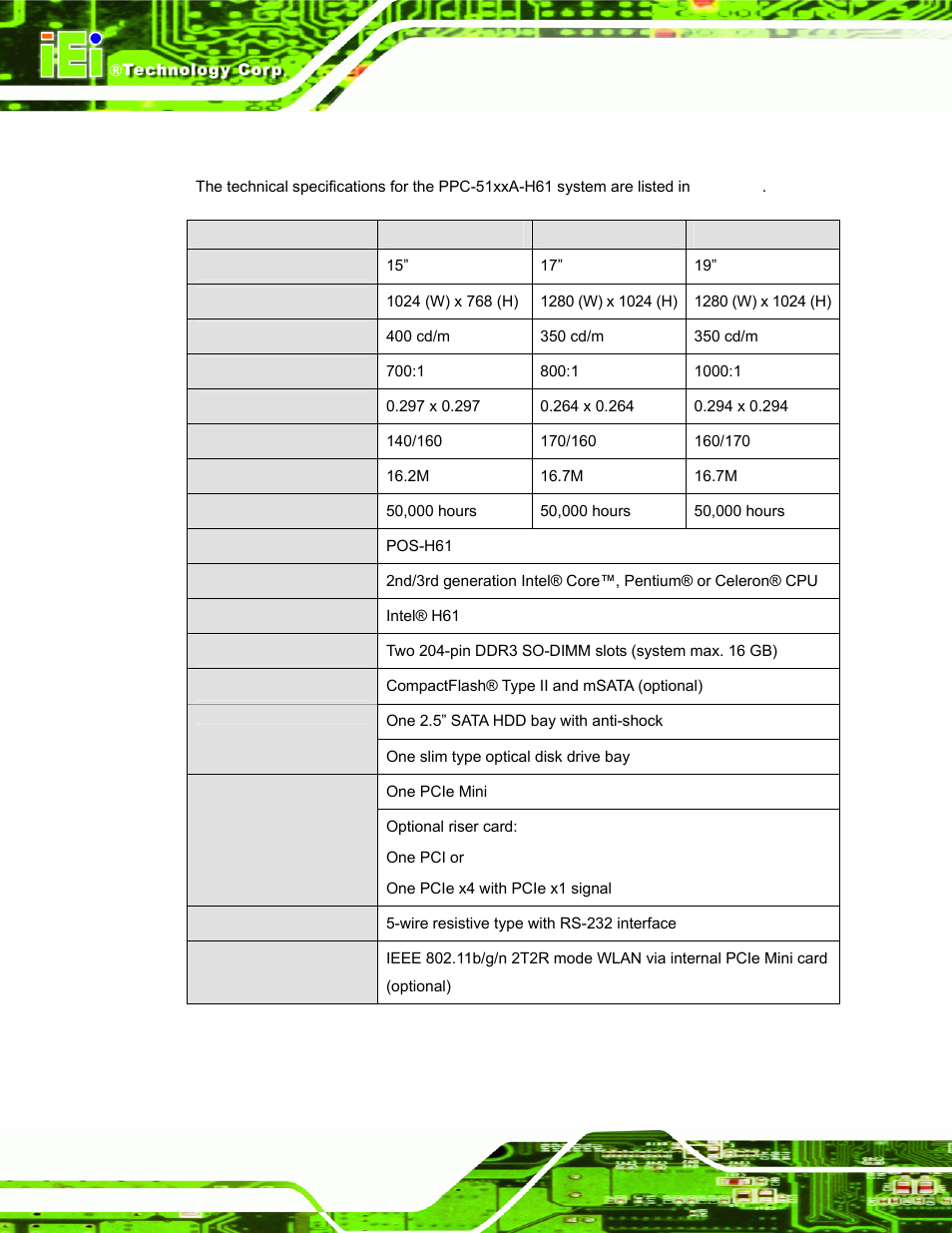 7 specifications, Pecifications | IEI Integration PPC-51xxA-H61 User Manual | Page 29 / 193